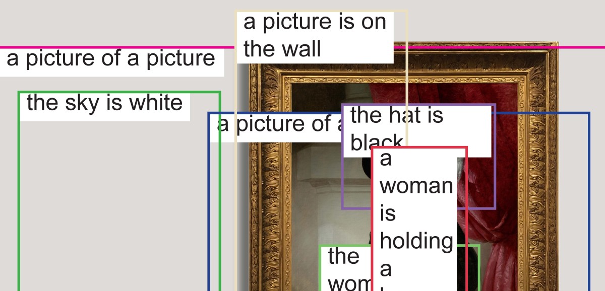 : The picture is on the wall © Dust and Data