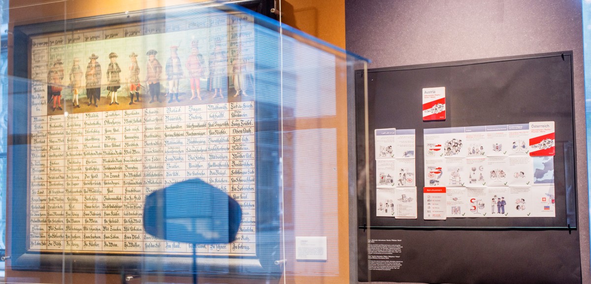 : Ausstellung Die Küsten Österreichs im Volkskundemuseum Wien. Foto: kollektiv fischka/kramar © Volkskundemuseum Wien