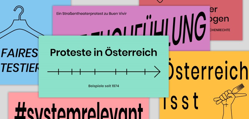 : Wie protestieren? 
www.wirprotestieren.at 
Grafik: Lena Appl